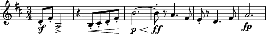 \relative c' { \clef treble \key d \major \time 3/4 d8-.\sf fis-. a,2-> | r4 b8-.\< cis-. d-. fis-.\! | b2.~\p\< | b8\ff-. r a4. fis8 | e-. r d4. fis8 | a2.\fp }