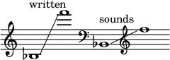 {
\new Staff \with { \remove "Time_signature_engraver" }
\clef treble \key c \major \cadenzaOn
bes1 ^ \markup "written" \glissando f'''1
\clef bass ^ \markup "sounds" bes,1 \glissando \clef treble f''1
}