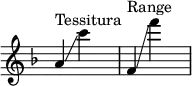 {
\override Score.TimeSignature #'stencil = ##f
\relative c'' {
\time 3/4
\key f \major
a4^\markup { "Tessitura" }\glissando c' s
f,,^\markup { "Range" }\glissando f'' s
}
}