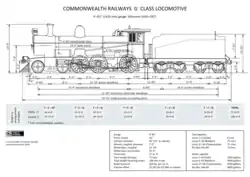 technical drawing of side elevation of a Commonwealth Railways G class steam locomotive